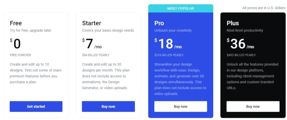 产品定价心理策略-锚定效应