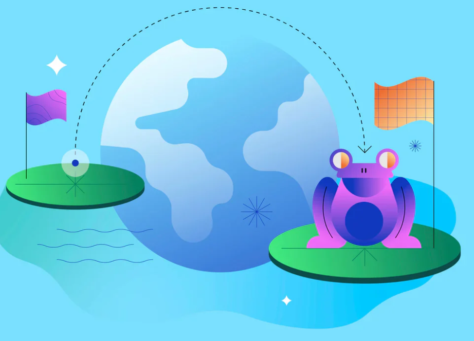 B2B跨境电商是什么?独立站B2B跨境电商怎么做?