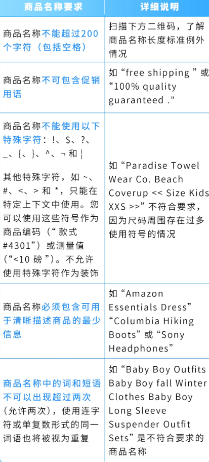 亚马逊商品标题要求