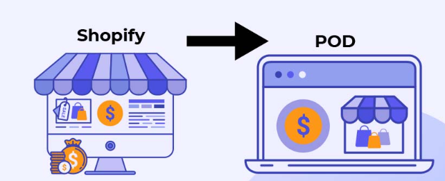 干货：惯用的32种跨境独立站引流方法