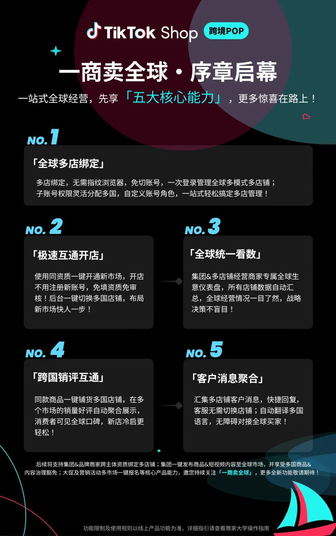 TikTok Shop推“一商卖全球”,POD卖家跨区铺货成本砍半!