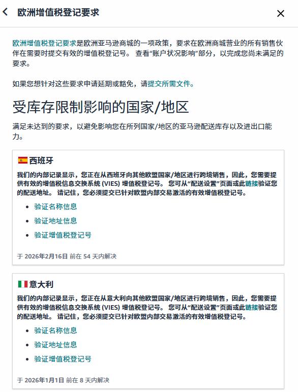 意大利保证金新规