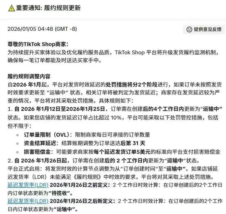 TikTokShop美区升级发货履约监测机制