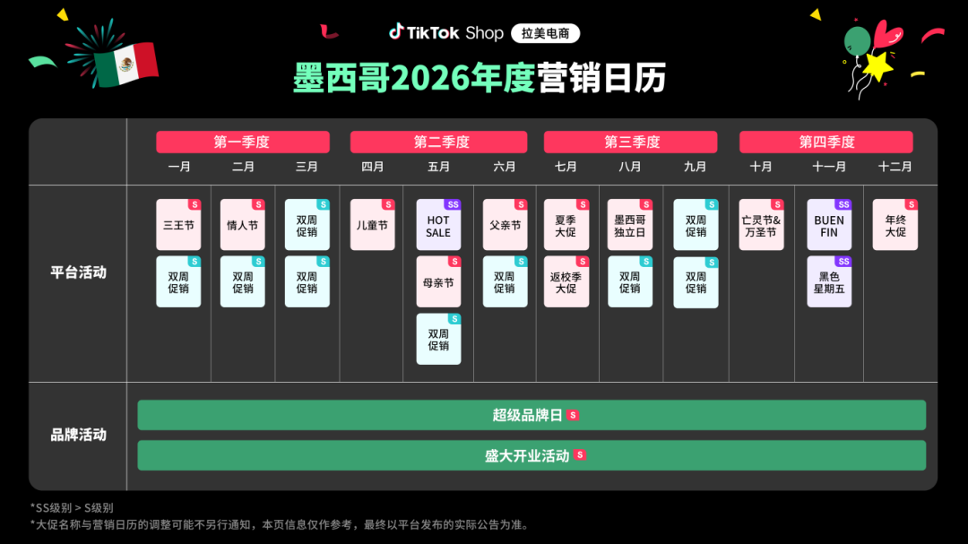 TikTok Shop墨西哥2026年度营销日历