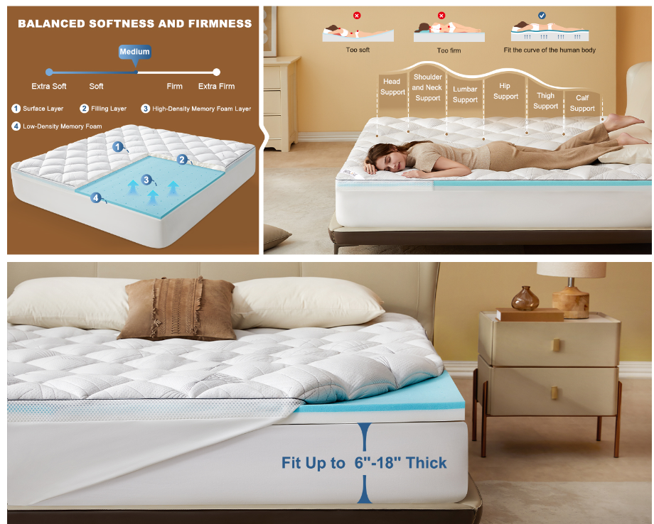 Bedlore床垫垫层功能