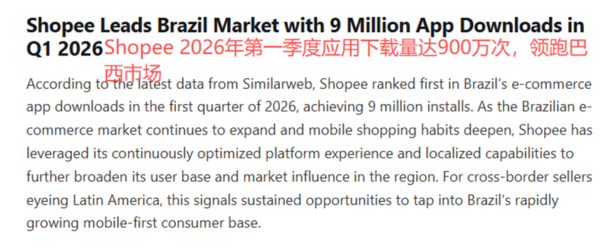 Shopee在巴西的App下载量录得900万次
