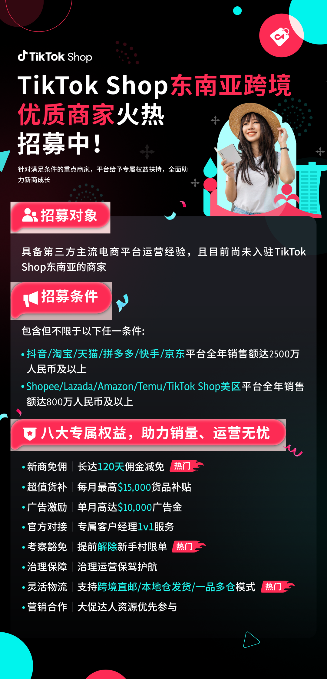 TikTok Shop东南亚