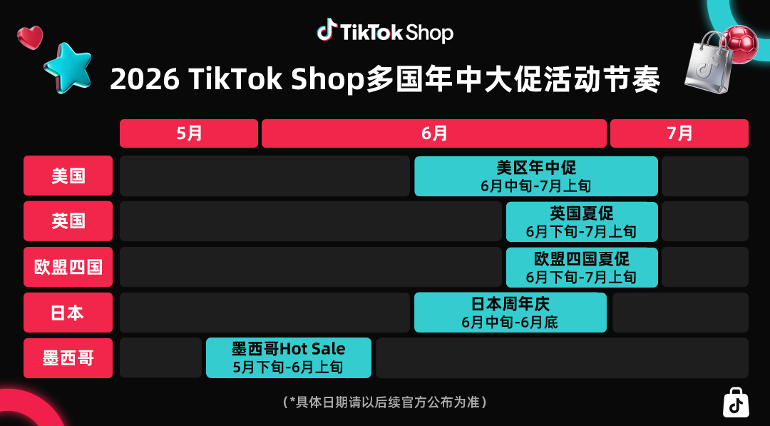 TikTok Shop 多国年中大促定档 6 月!