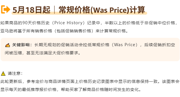 亚马逊 Was Price / Typical Price 常规价格新规