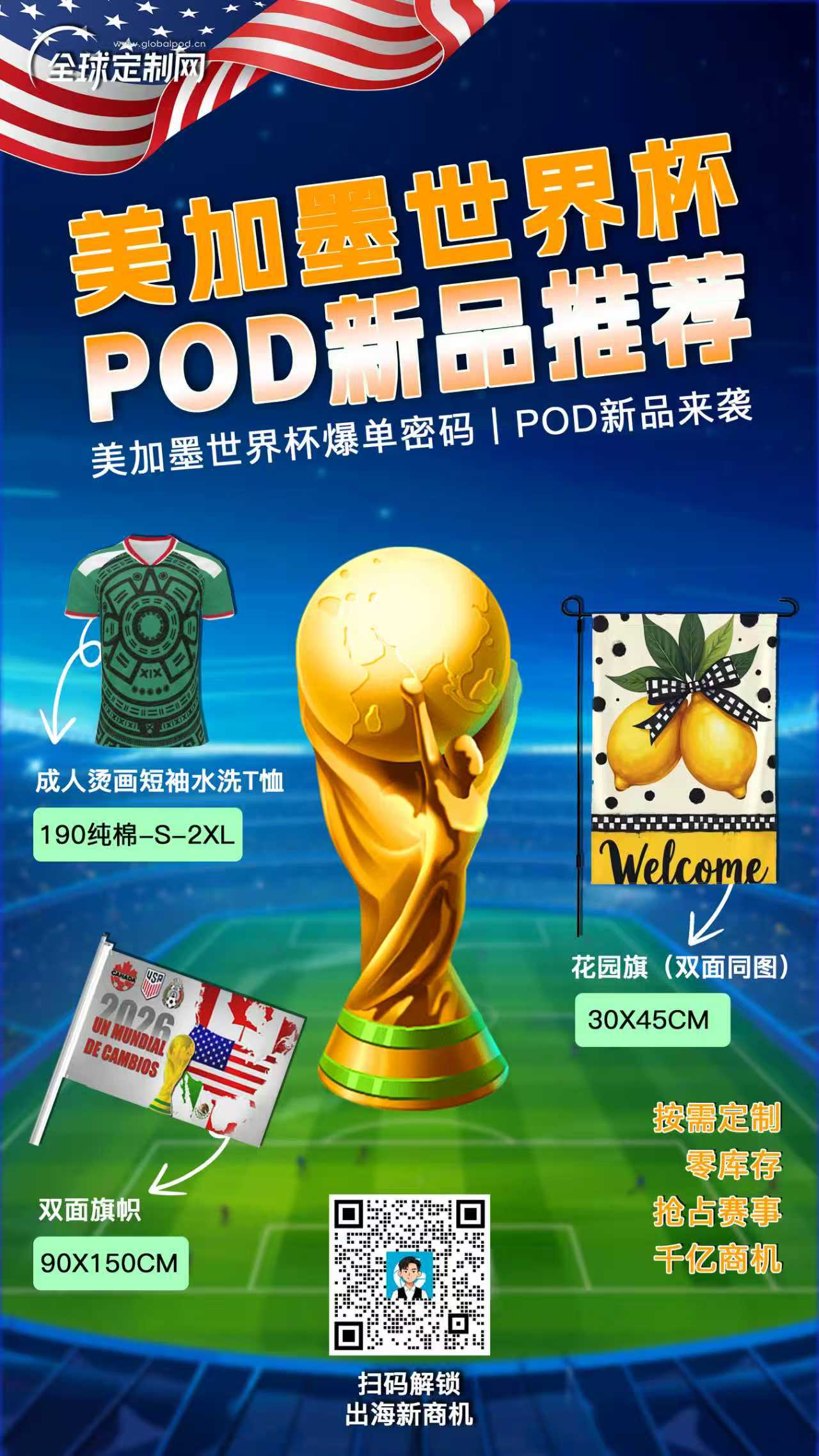 POD产品
