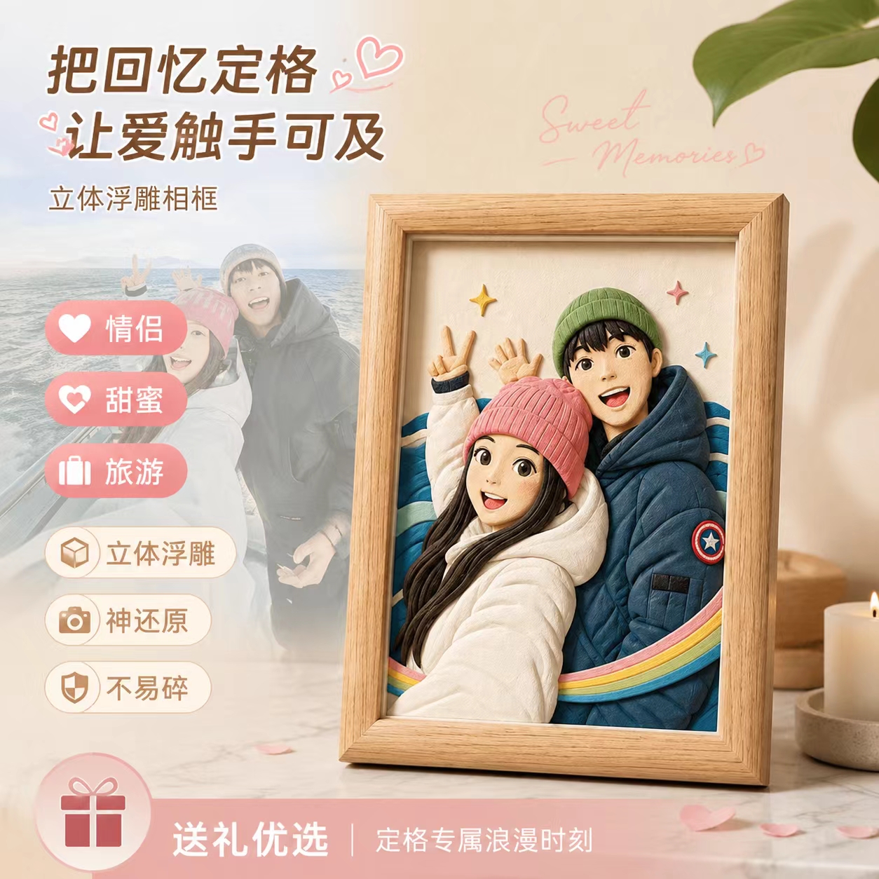 POD产品