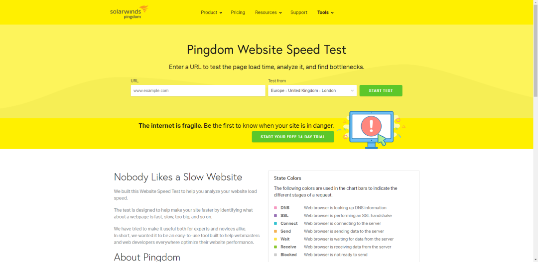 Pingdom
