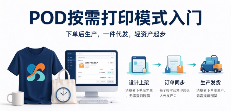 POD 是什么?跨境按需打印模式完整入门科普